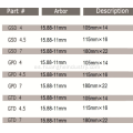 Rueda de copa de rectificado de diamante (doble hilera)